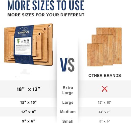 4 pezzi di tavola da taglio in bambù pre-ottigliati con scanalatura di succo 16 x 1,8 x 12 pollici