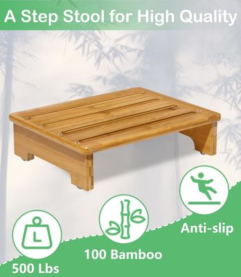 Perfetto per ufficio bagno e letto