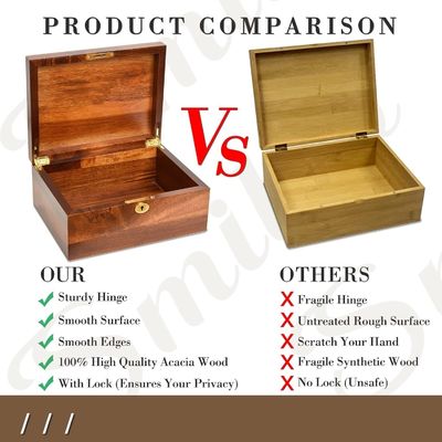 Scatola di stoccaggio in legno massello di acacia artigianale con coperchio a cerniera ideale per l' imballaggio regalo
