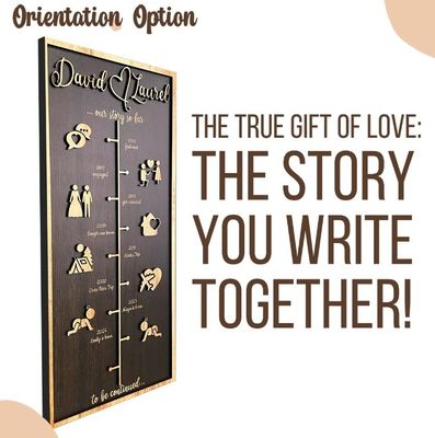 Decorazione per pareti in legno storia d'amore personalizzata decorazione cronologica su richiesta