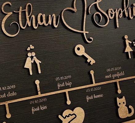 Decorazione per pareti in legno storia d'amore personalizzata decorazione cronologica su richiesta