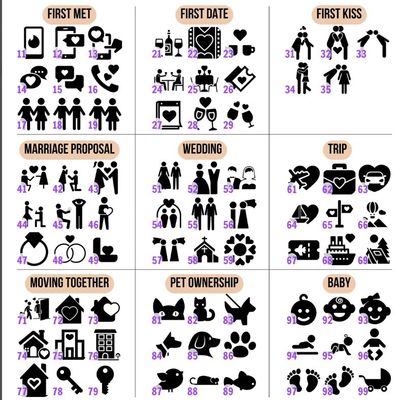 Decorazione per pareti in legno storia d'amore personalizzata decorazione cronologica su richiesta