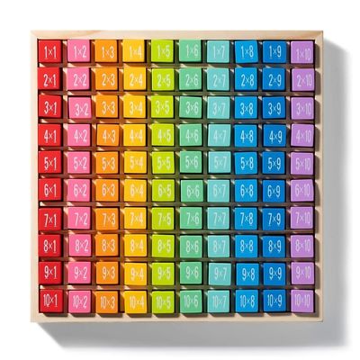 Gioco da tavolo di matematica di moltiplicazione in legno 7.5x7.5x0.8 pollici Dimensione e stampa bruciata